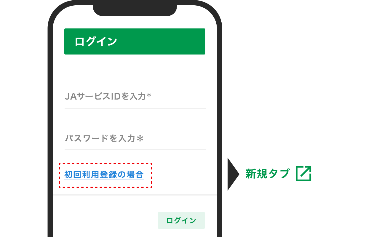 STEP 1 初回利用登録を選択