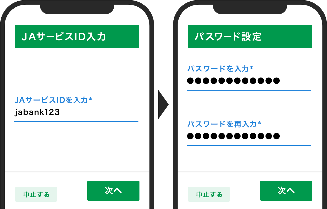 STEP 5 ご希望のJAサービスID・パスワードを入力