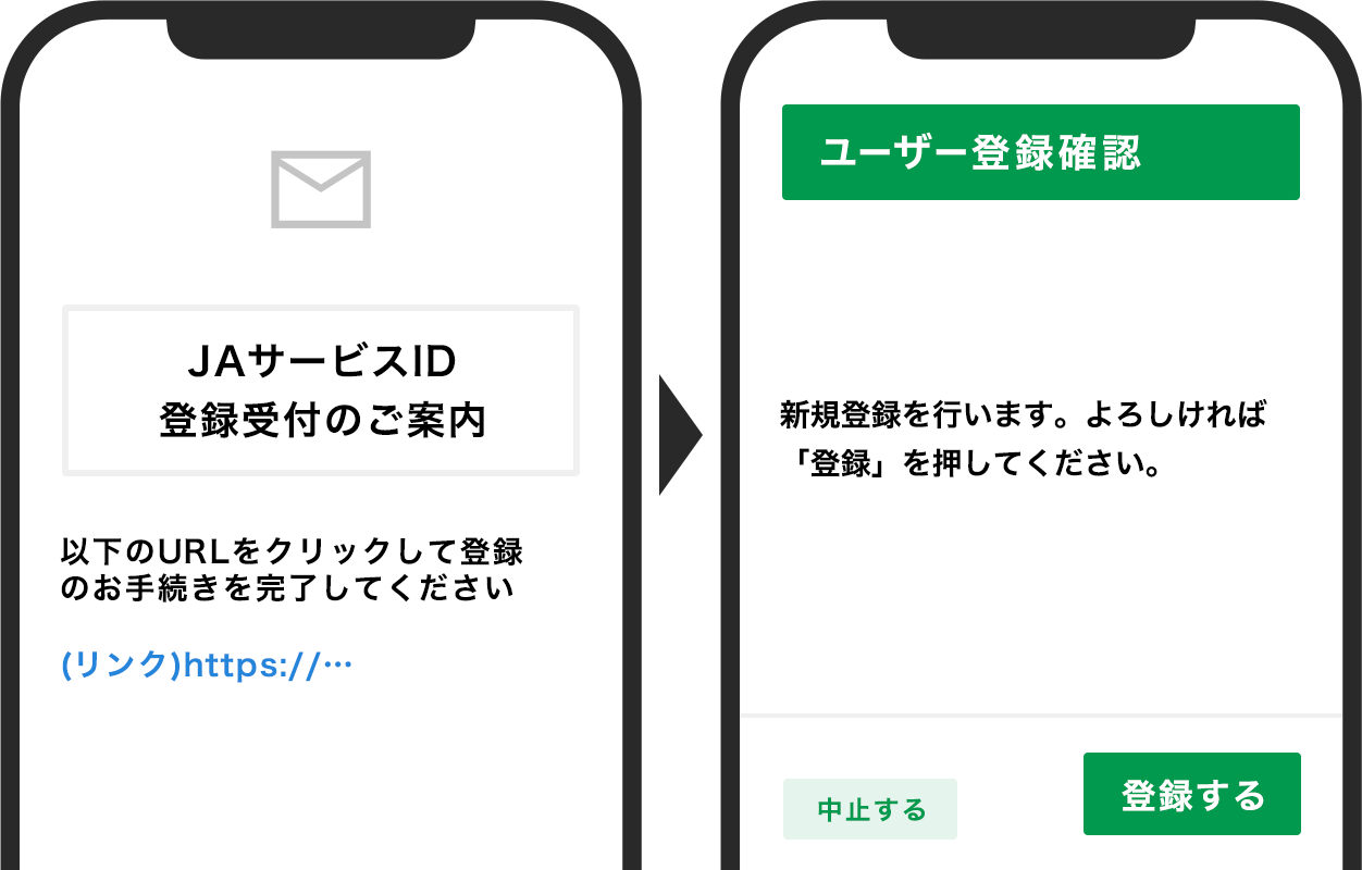 STEP 7 入力したメールアドレスに届くメールのリンクを押して登録