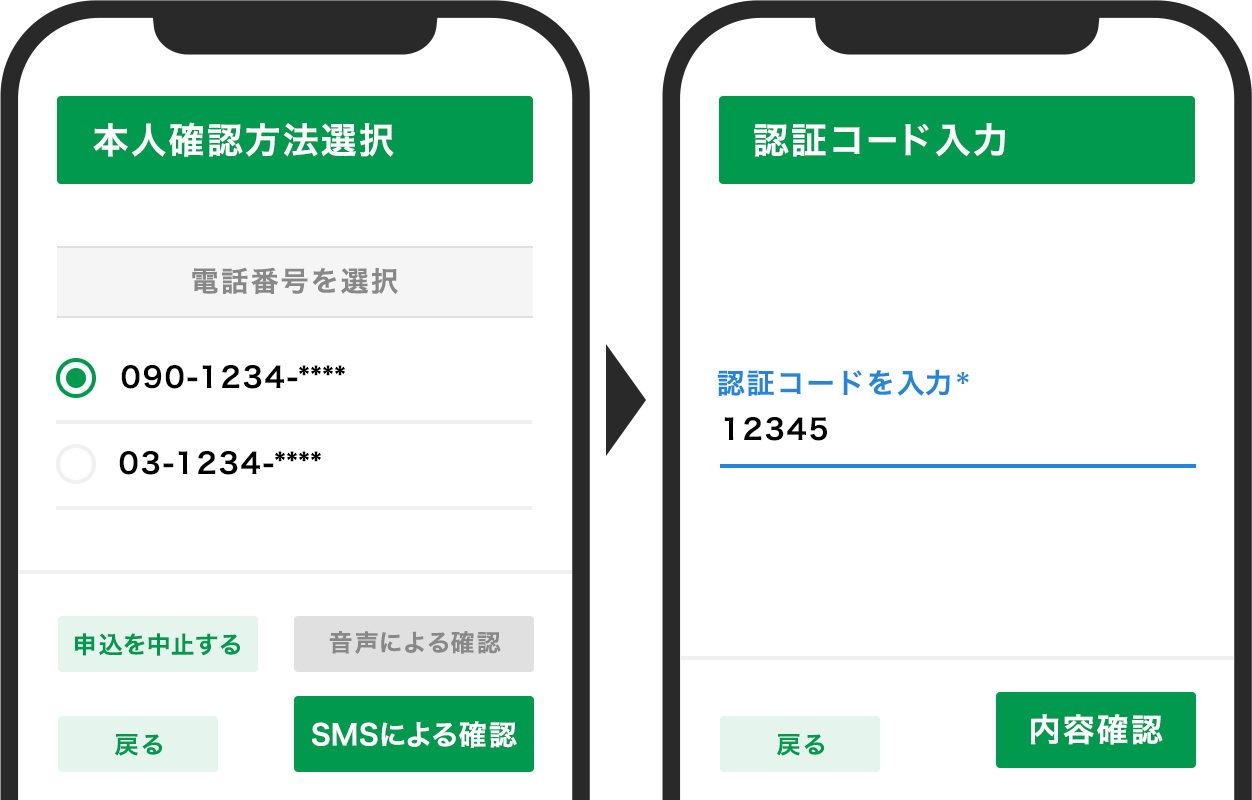 STEP 4 電話番号を選択し二段階認証を実施