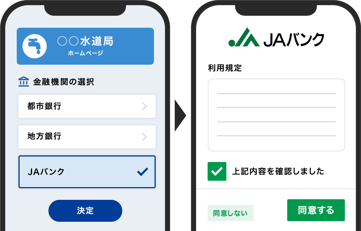 STEP 1 JAバンクあるいはお取引JA（農協）を選択し、利用規定に同意